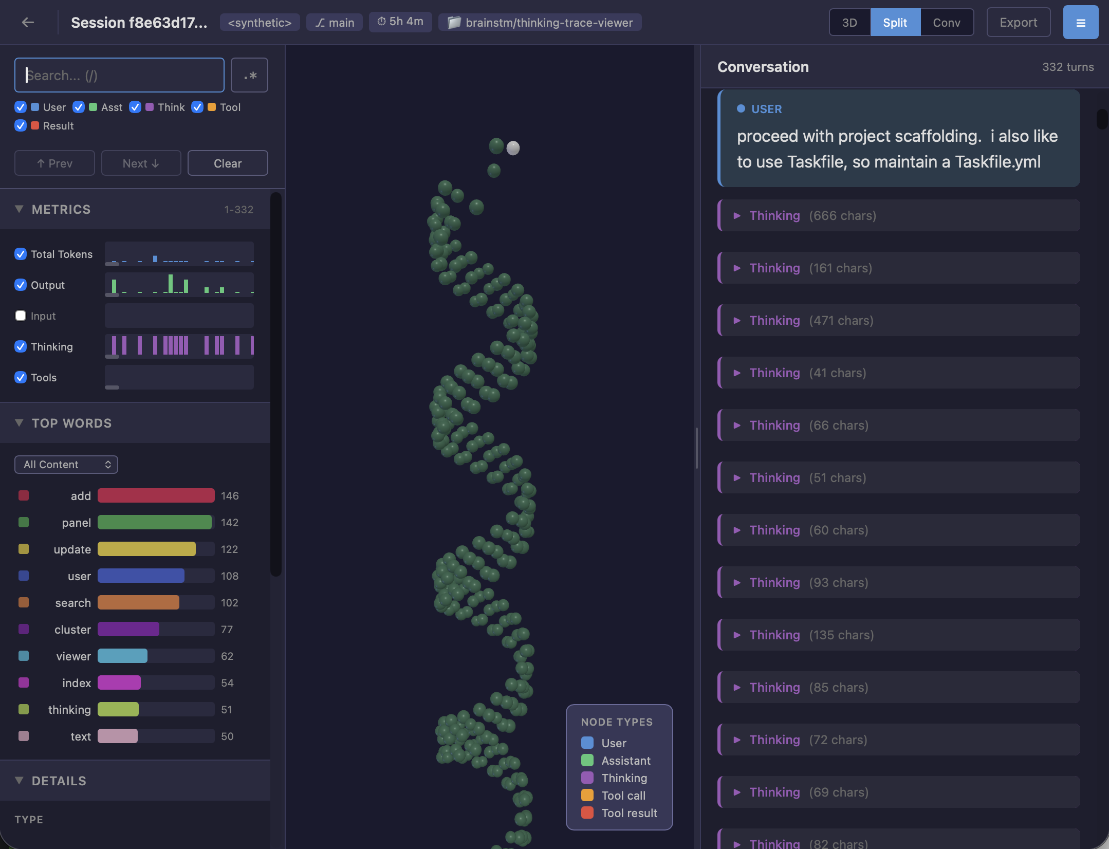 Example visualization
